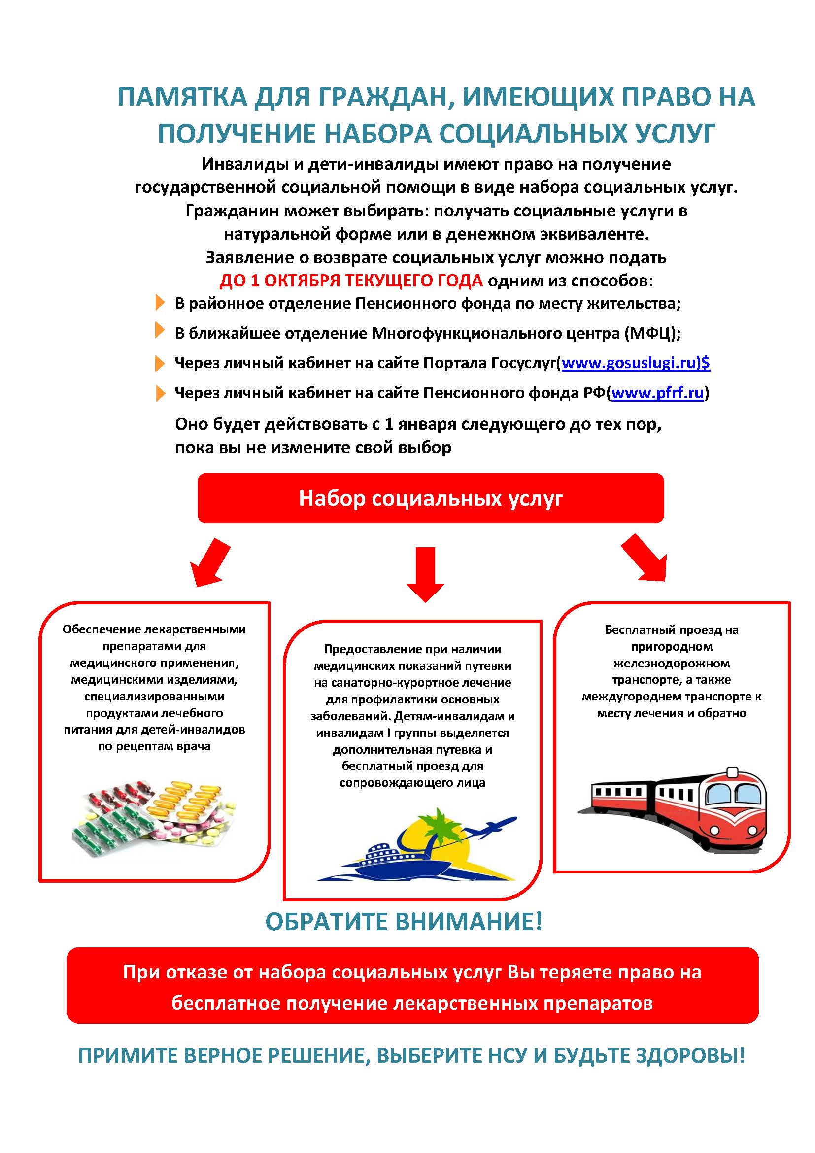 Памятка для граждан Памятка для граждан